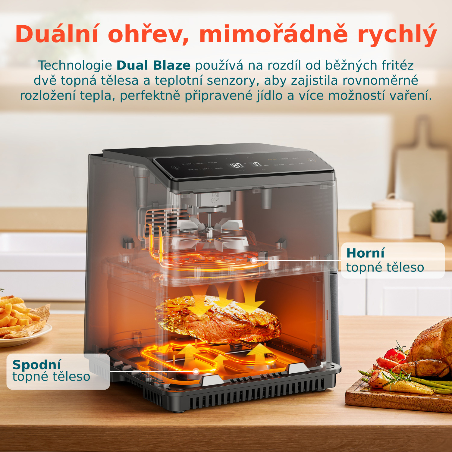 Dual Blaze technologie se 4 kombinacemi ohřevu